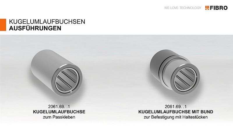 2061.69./ 2081.69. KUGELUMLAUFBUCHSE / KUGELUMLAUFBUCHSE MIT BUND